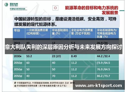意大利队失利的深层原因分析与未来发展方向探讨