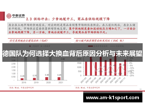 德国队为何选择大换血背后原因分析与未来展望 德国队为何选择大换血背后原因分析与未来展望