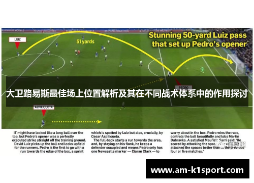 大卫路易斯最佳场上位置解析及其在不同战术体系中的作用探讨 大卫路易斯最佳场上位置解析及其在不同战术体系中的作用探讨