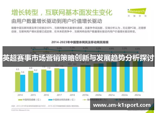 英超赛事市场营销策略创新与发展趋势分析探讨