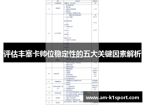 评估丰塞卡帅位稳定性的五大关键因素解析