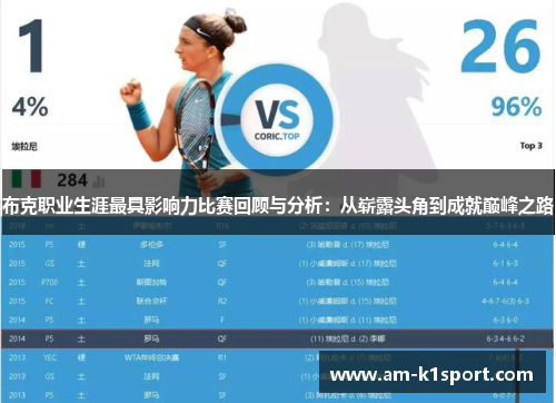 布克职业生涯最具影响力比赛回顾与分析：从崭露头角到成就巅峰之路