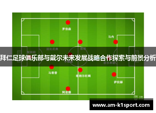 拜仁足球俱乐部与戴尔未来发展战略合作探索与前景分析 拜仁足球俱乐部与戴尔未来发展战略合作探索与前景分析