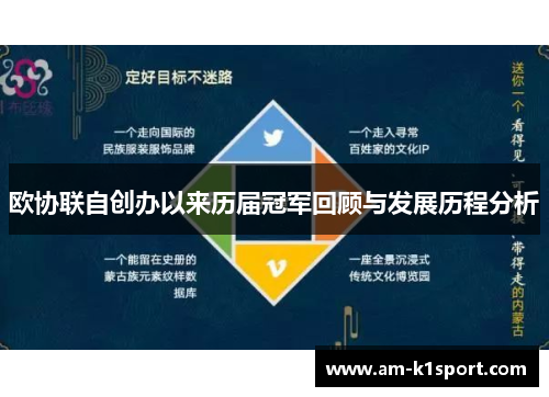 欧协联自创办以来历届冠军回顾与发展历程分析