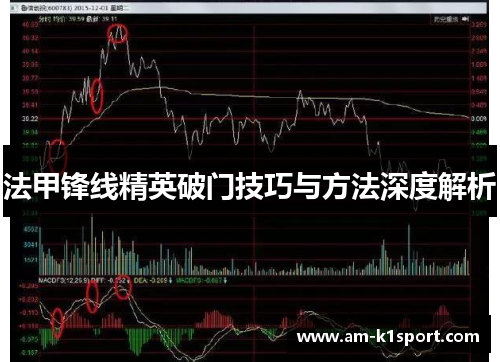 法甲锋线精英破门技巧与方法深度解析 法甲锋线精英破门技巧与方法深度解析