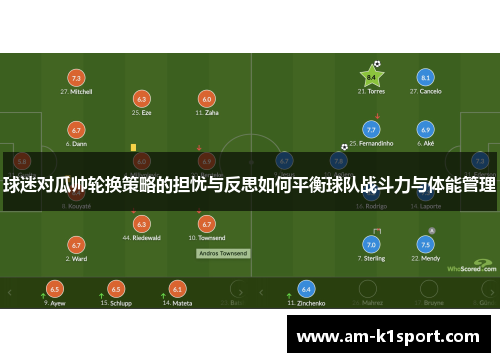 球迷对瓜帅轮换策略的担忧与反思如何平衡球队战斗力与体能管理