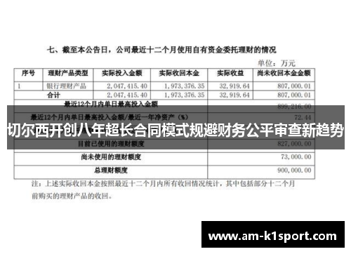 切尔西开创八年超长合同模式规避财务公平审查新趋势 切尔西开创八年超长合同模式规避财务公平审查新趋势