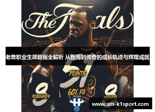 老詹职业生涯数据全解析 从新秀到传奇的成长轨迹与辉煌成就 老詹职业生涯数据全解析 从新秀到传奇的成长轨迹与辉煌成就