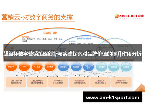 超级杯数字营销策略创新与实践探索对品牌价值的提升作用分析